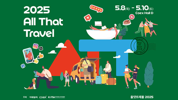 2025 All That Travel